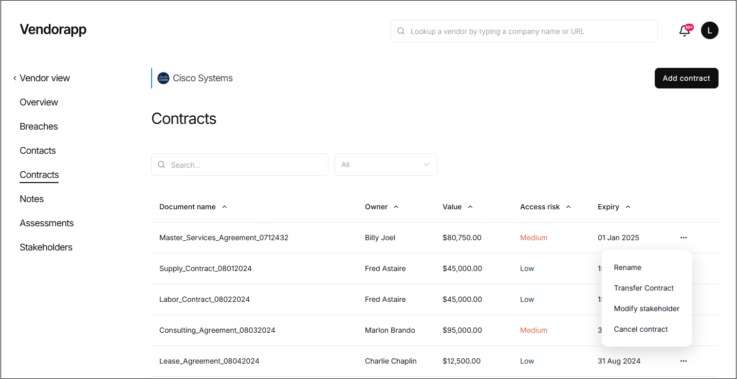 Contract table showing