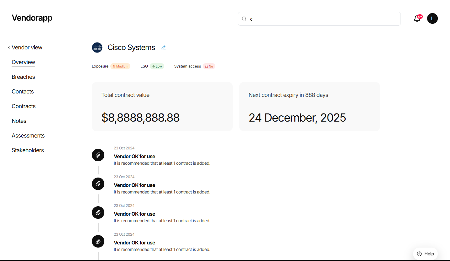 Vendor View showing overview page for Cisco Systems